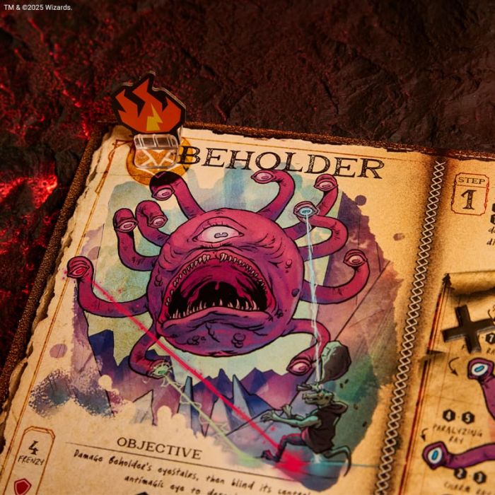 Horrified Dungeon & Dragons